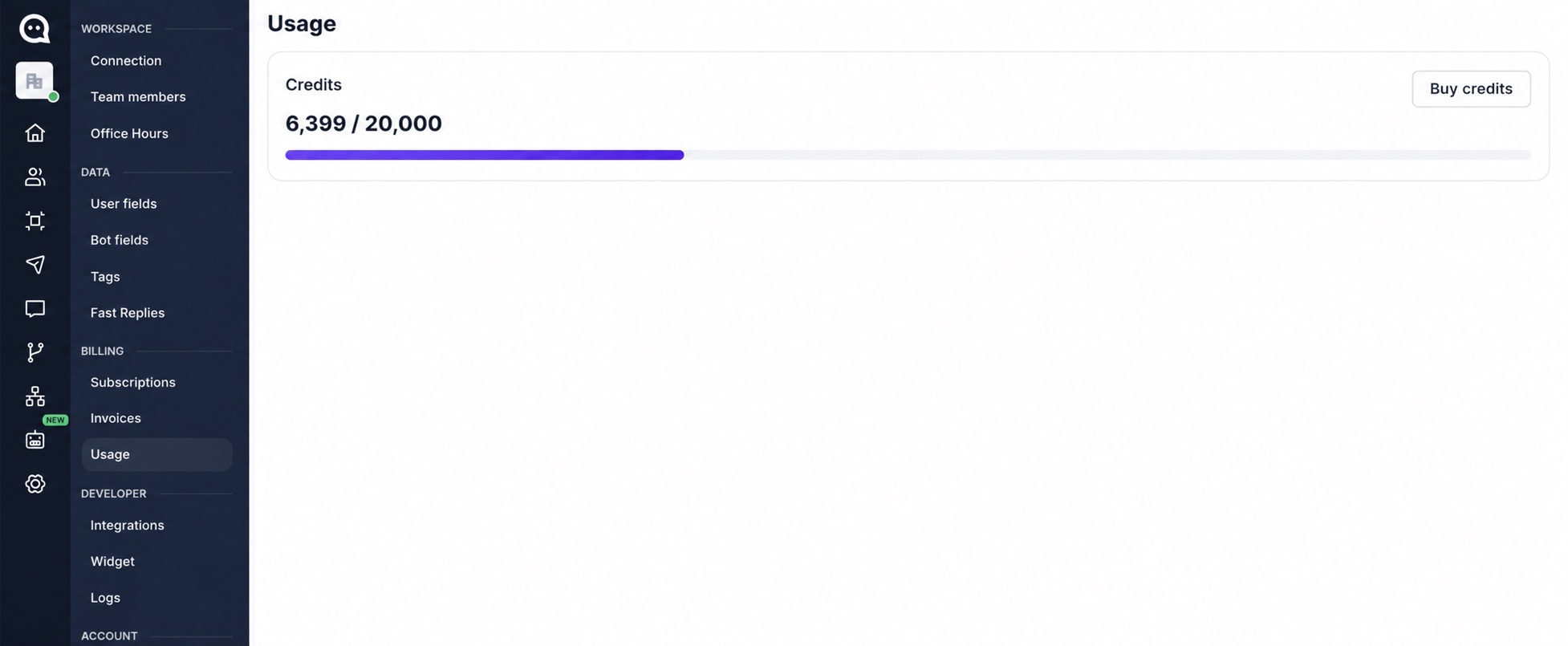 WABB Usage page showing AI credits available to the workspace
