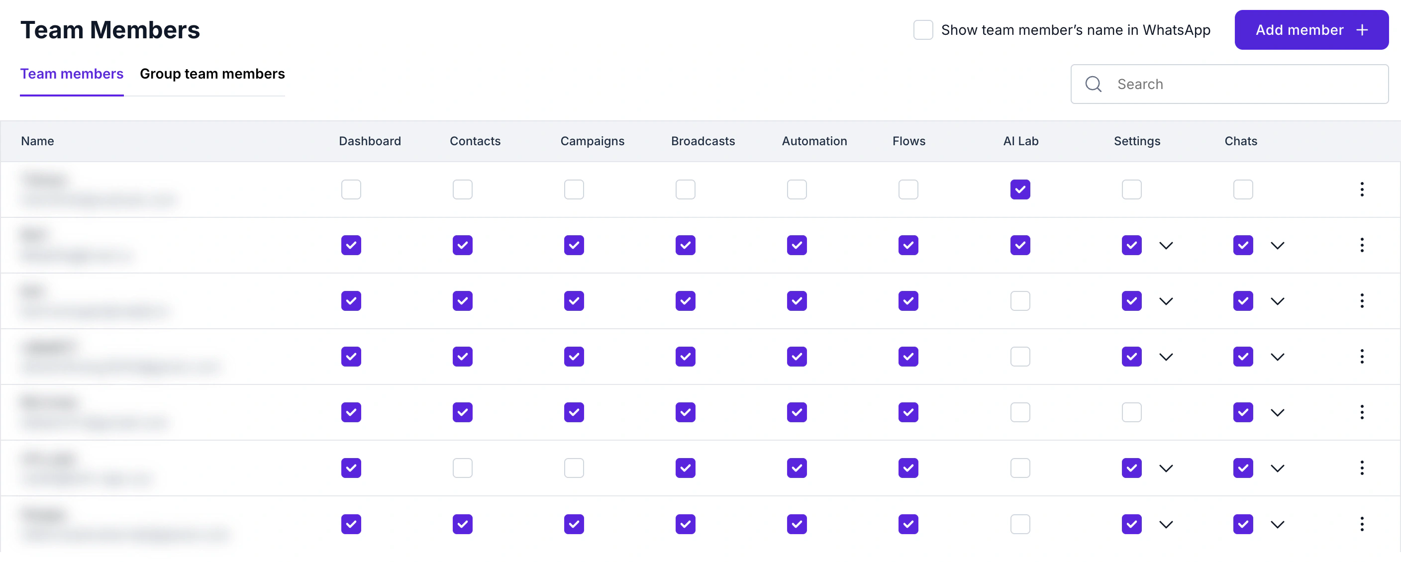 WABB Settings → Team members table with a row per person and access checkboxes for Dashboard, Contacts, Campaigns, Broadcasts, Automation, Flows, AI Lab, Settings and Chats